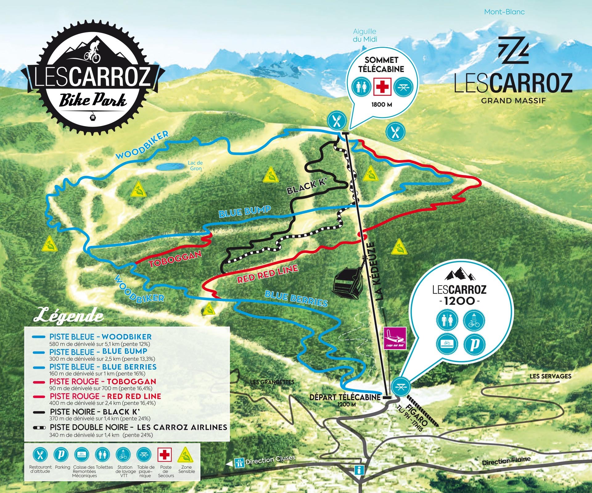 Plan du Bike Park VTT de Les Carroz