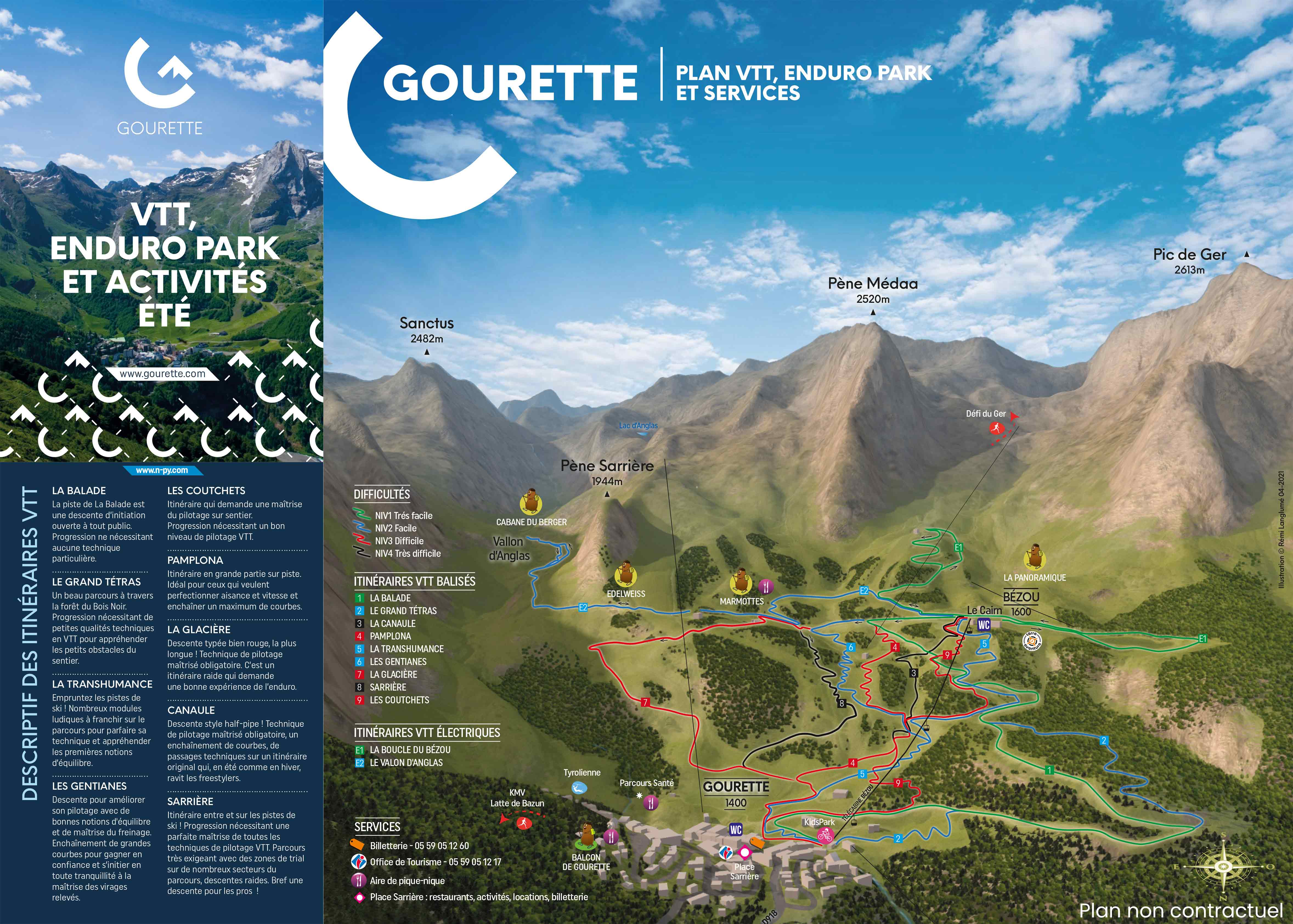 Plan du Bike Park VTT de Gourette